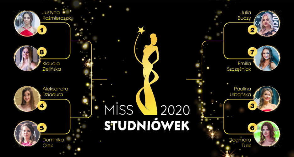 MISS STUDNIÓWEK 2020 CZD-06 (1)